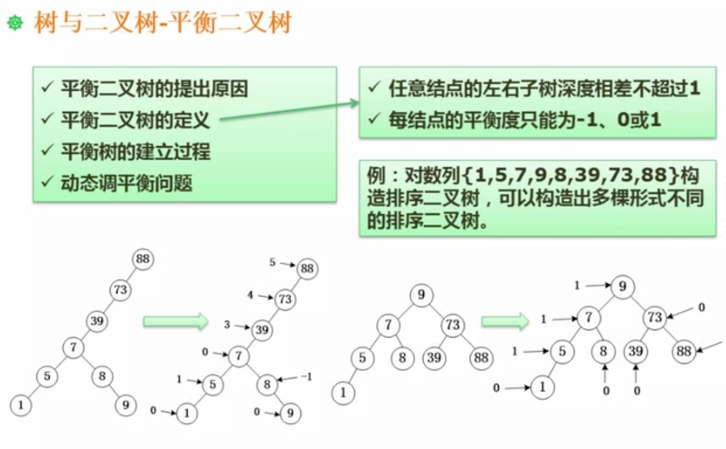 image-20210202075205083