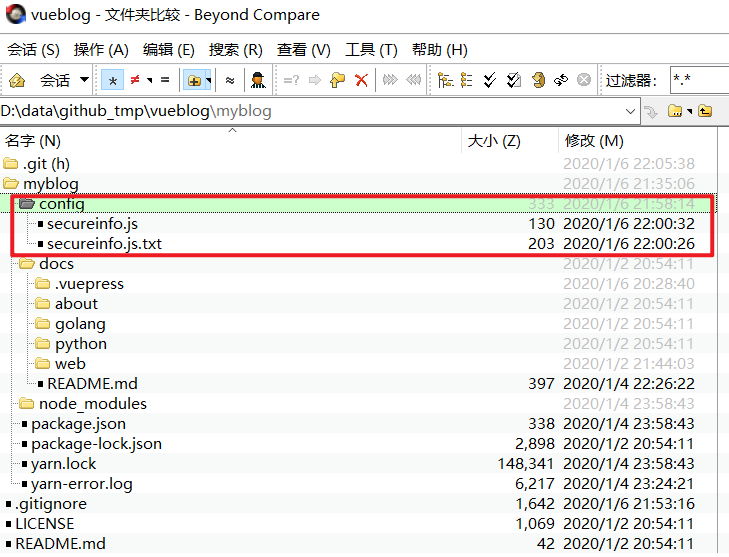vueblog_project_structure